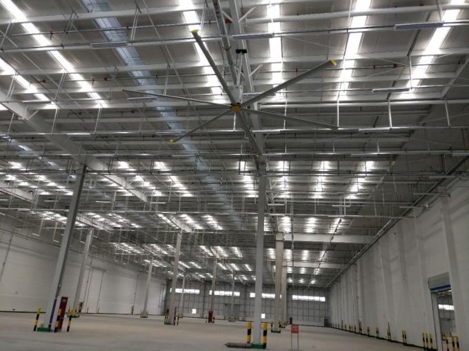 工場換気のための最もよい選択として大きい天井に付いている扇風機