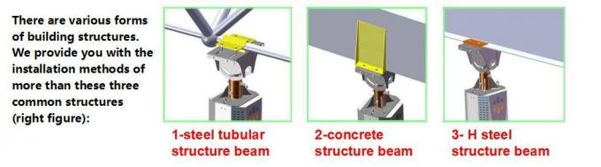 Large Hvls Industrial Ceiling Fan with Pmsm Motor Energy Saving Fan