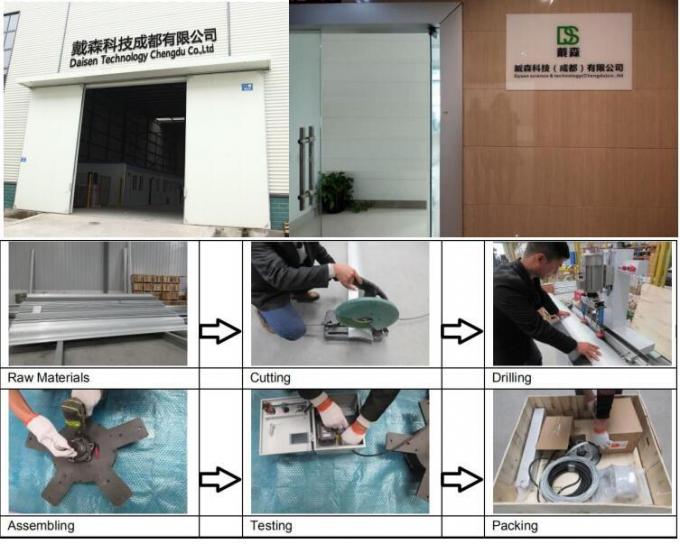 アルウブレード 低速 大型PMSM扇風機 ギアボックスモーター 5